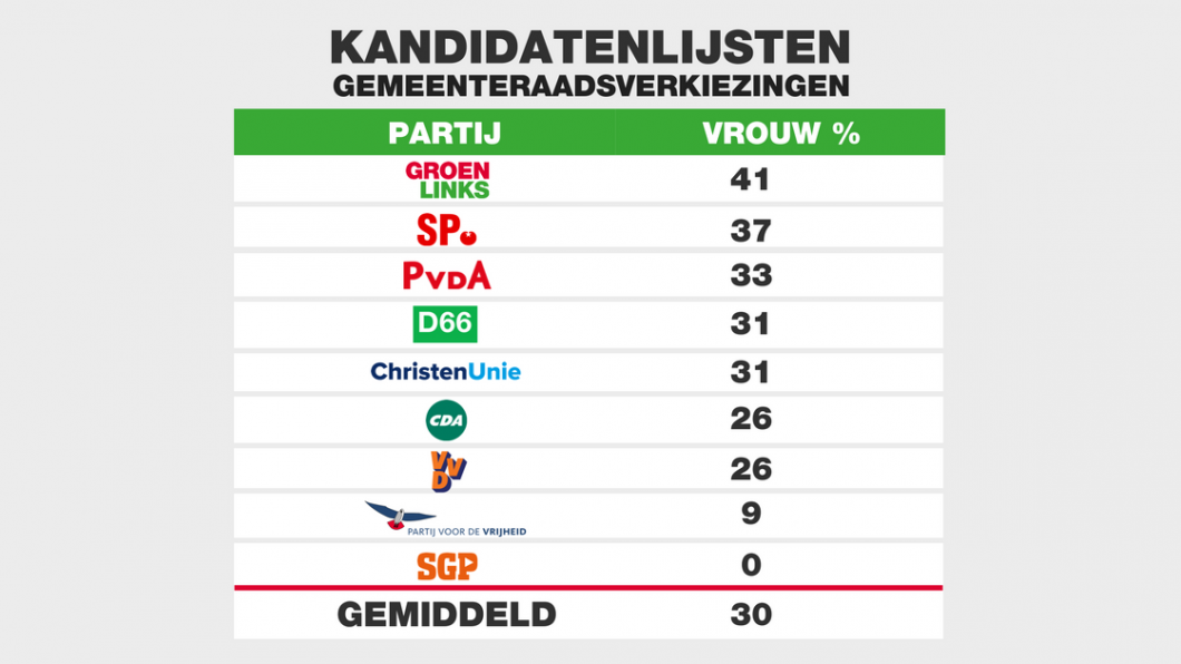 int-vrouwendag-2018