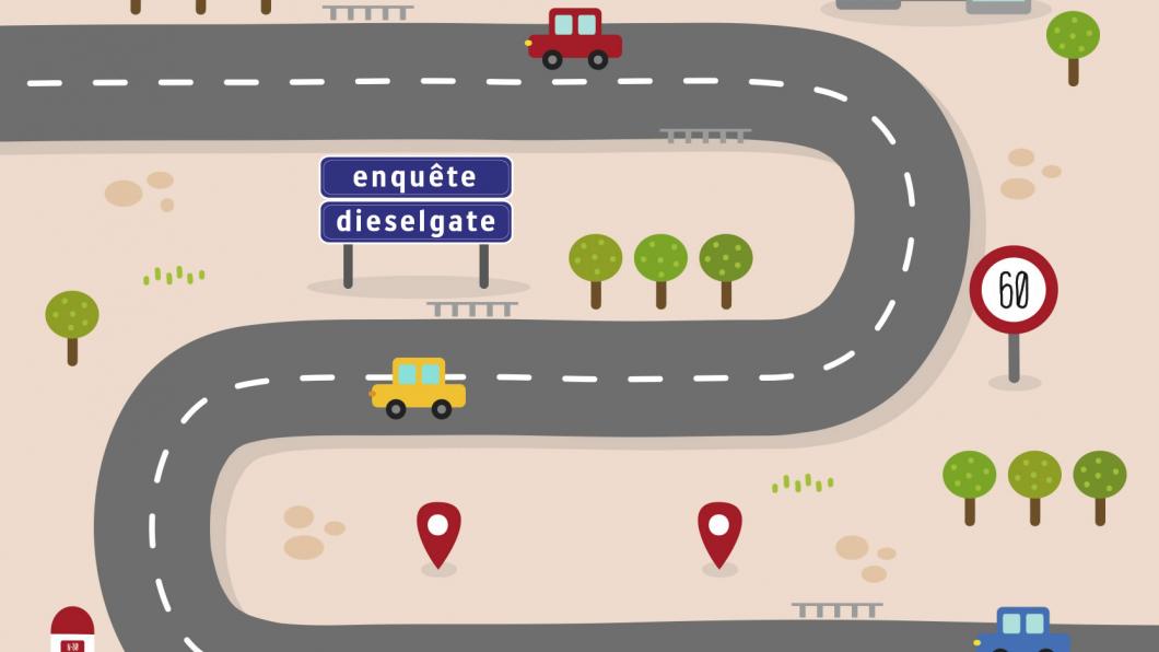 Afbeelding: Freepik.com dieselgate-routekaart.jpg