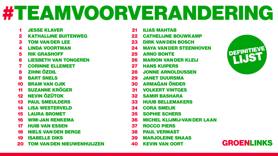De definitieve kandidatenlijst van GroenLinks voor de Tweede Kamer. lijst DEF (1).png
