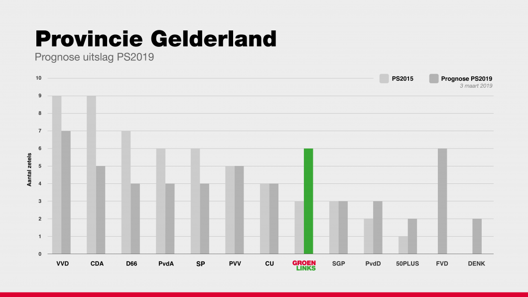 Gelderland.png